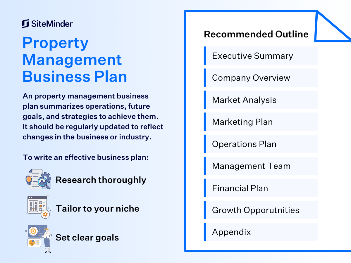 property management business plan