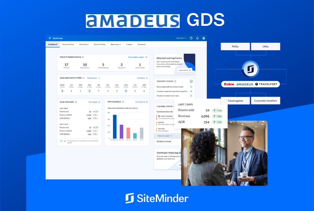 amadeus gds